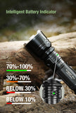 Klarus® XT12GT Pro 1600 Lumen Long Throw Flashlight