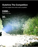 Klarus® XT11GT Pro 3300 Lumen Programable Tactical Flashlight