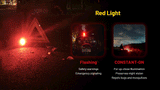 Nitecore Multifunctional Work Light