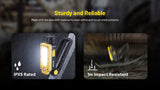 Nitecore Multifunctional Work Light