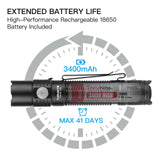 ThruNite® TN12 V6 1950 Lumen Flashlight
