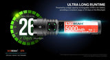 Acebeam® E75 High Performance Flashlight