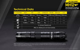 Nitecore® MH12 V2 1200 Lumen Flashlight