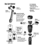Nite Ize® AA Flashlight LED Upgrade