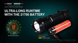 Acebeam® P17 High Performance Flashlight