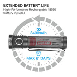 ThruNite® T1 Pro Flashlight