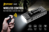 Speras U2 Bike Light