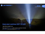 JETBeam® M30 3000 Lumen Flashlight