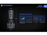 JETBeam® M30 3000 Lumen Flashlight