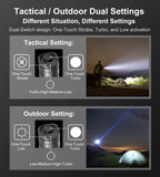 Klarus® XT11GT Pro 3300 Lumen Programable Tactical Flashlight