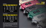 Nitecore® TIP Keychain Flashlight
