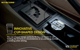 Nitecore® V2 In Car Charger