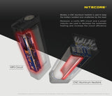 Nitecore® TM10K High Output 10,000 Lumen
