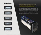 Nitecore® TM10K High Output 10,000 Lumen