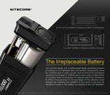 Nitecore® TM10K High Output 10,000 Lumen