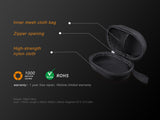 Fenix® APB-20 Headlamp Storage Case
