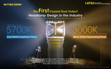 Nitecore® UT32 Dual Light Temp Headlamp