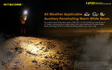 Nitecore® UT32 Dual Light Temp Headlamp