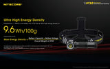 Nitecore® UT32 Dual Light Temp Headlamp