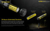 Nitecore® UT32 Dual Light Temp Headlamp