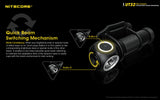 Nitecore® UT32 Dual Light Temp Headlamp