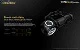Nitecore® UT32 Dual Light Temp Headlamp