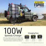Nitecore® FSP100 Foldable Solar Panel