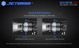 JETBeam® RRT01 Raptor 950 Lumen Flashlight