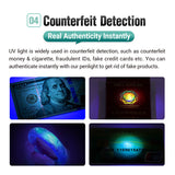 Nextorch® Dr. K3 UV Light