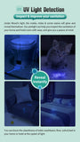 Nextorch® Dr. K3 UV Light