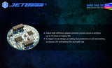 JETBeam® Mini-One SE 5 Beam Color Keychain Light
