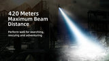 Wuben® A9 12,000 Lumen High Power Flashlight