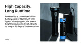 Wuben® A9 12,000 Lumen High Power Flashlight