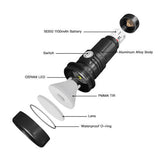 ThruNite® Catapult Mini Flashlight