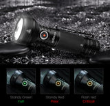 Sofirn IF22A Spotlight Flashlight