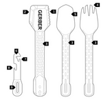 Gerber® ComplEAT Eating Tool