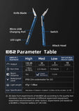 Wuben E62 Multifunction Penlight
