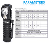 Wurkkos HD20 2000 Lumen Headlamp/Angle Light