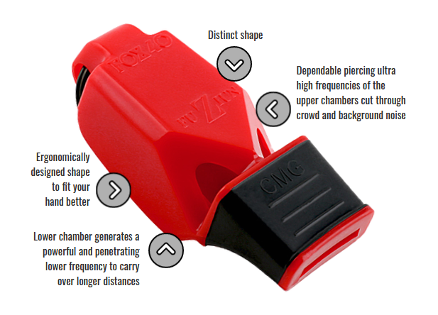 Fox 40® Fuziun CMG Whistle – Specialized Tool Sales