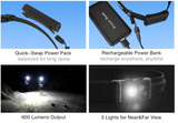Klarus® HR1 Plus Featherweight Headlamp