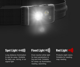 Klarus® HR1 Plus Featherweight Headlamp