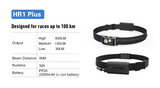 Klarus® HR1 Plus Featherweight Headlamp