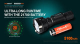 Acebeam® P18 Quad-Core Tactical Flashlight