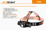 Acebeam® H30 4000 Lumen Headlamp - Cool White
