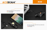 Acebeam® H30 4000 Lumen Headlamp - Cool White