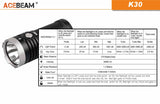 Acebeam® K30 5200 Lumen High Output Flashlight