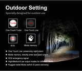 Klarus® XT21X Pro 4400 Lumen Tactical Flashlight