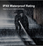 Klarus® XT21X Pro 4400 Lumen Tactical Flashlight