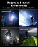 Klarus® XT21X Pro 4400 Lumen Tactical Flashlight