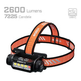 Acebeam® H35 Dual-Light Headlamp